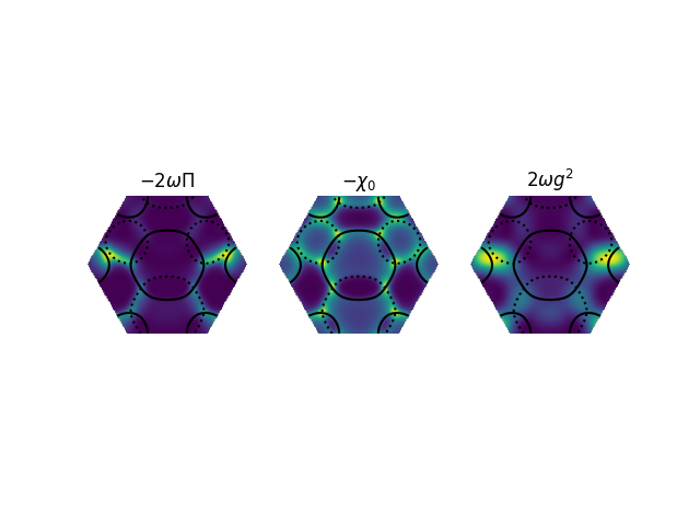 ../_images/fluctuations.png