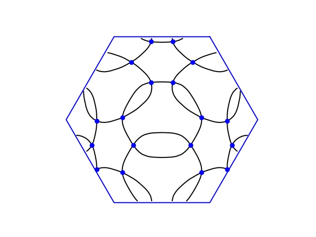 ../_images/intersections.png