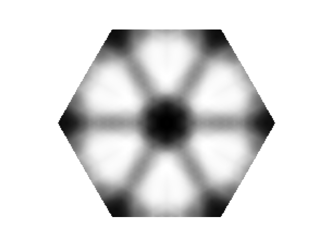 ../_images/susceptibility_2.png
